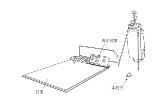 ゴルフ練習機用ドップラーセンサ